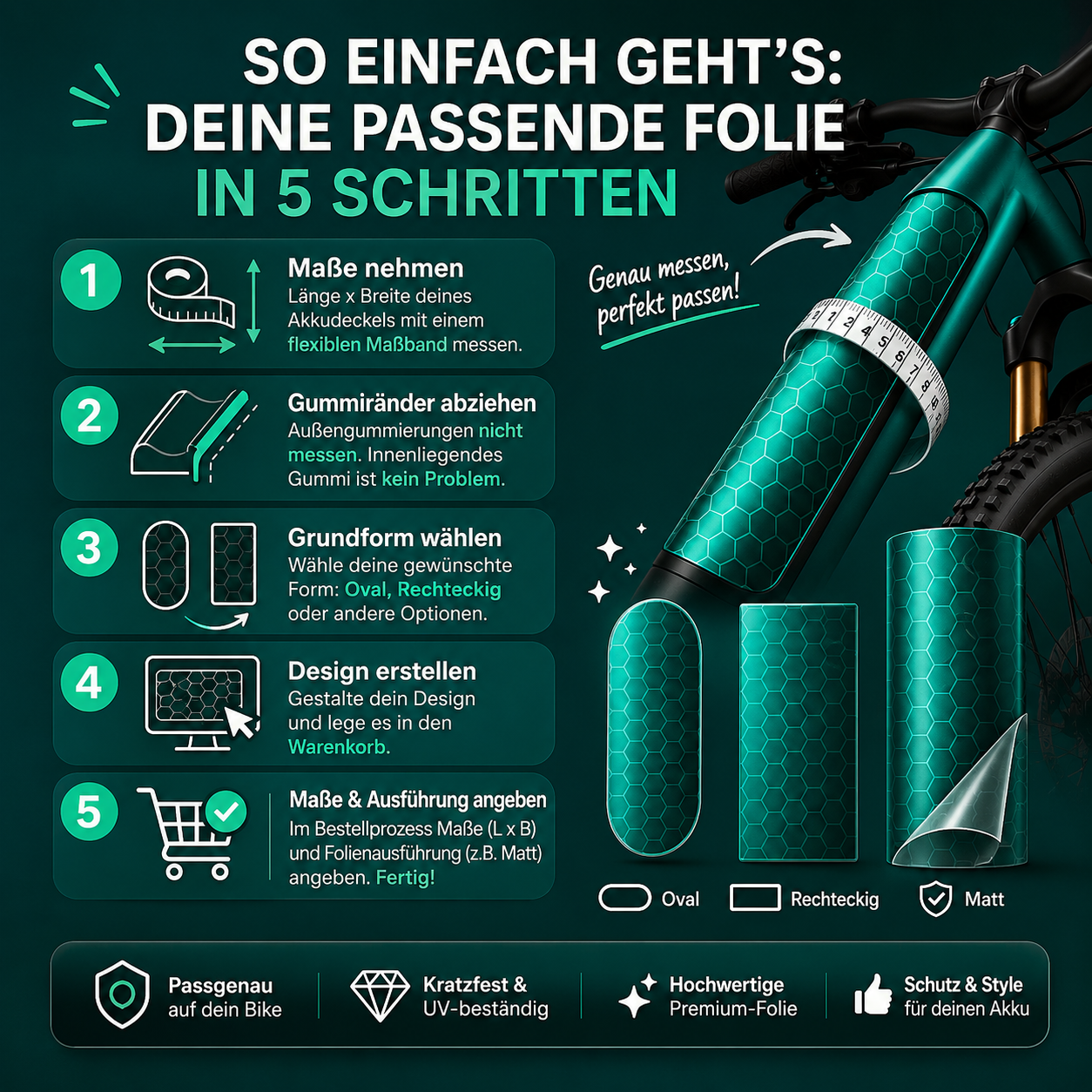 Wunschdesign E-Bike Akkudeckel für Alle E-Bikes – Bild 2